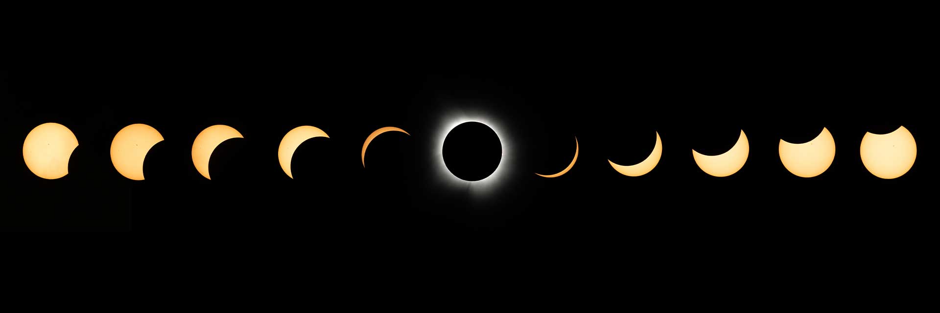 Composite multi-exposure image showing the progression of a total solar eclipse from first to last contact